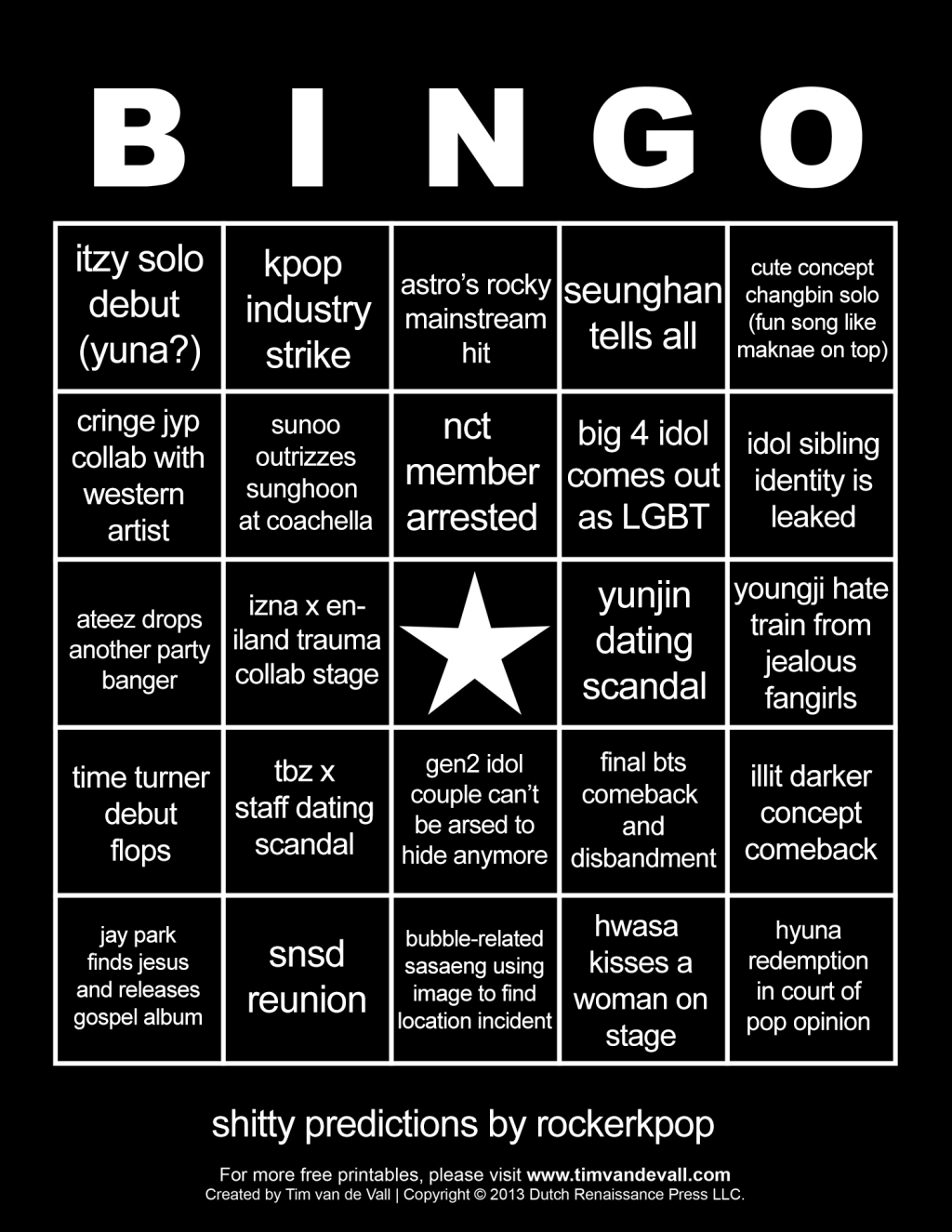 2025 Kpop Predictions